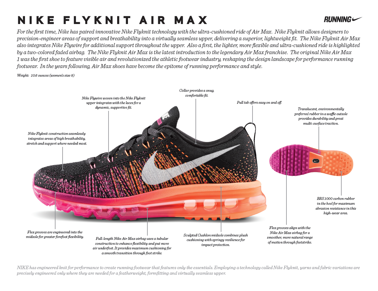 air max flyknit 2014