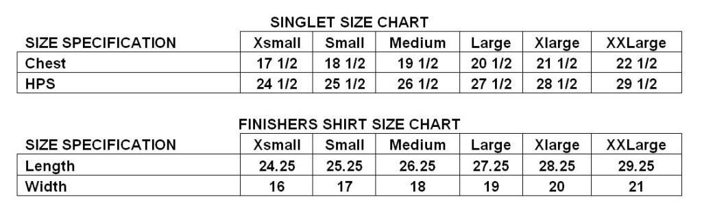 Miles For Jeremiah @ CCP | Registration, Singlet, Map | Pinoy Fitness