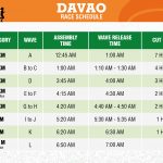 7-Eleven-Run-2018-Davao-Cutoff