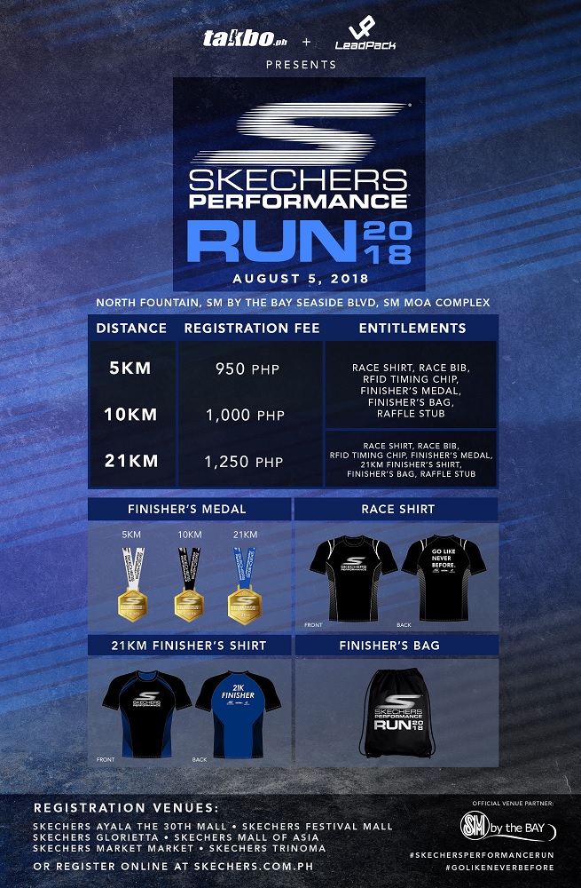 SKECHERS Performance Run: 16k,10k,5k,3k Race 3