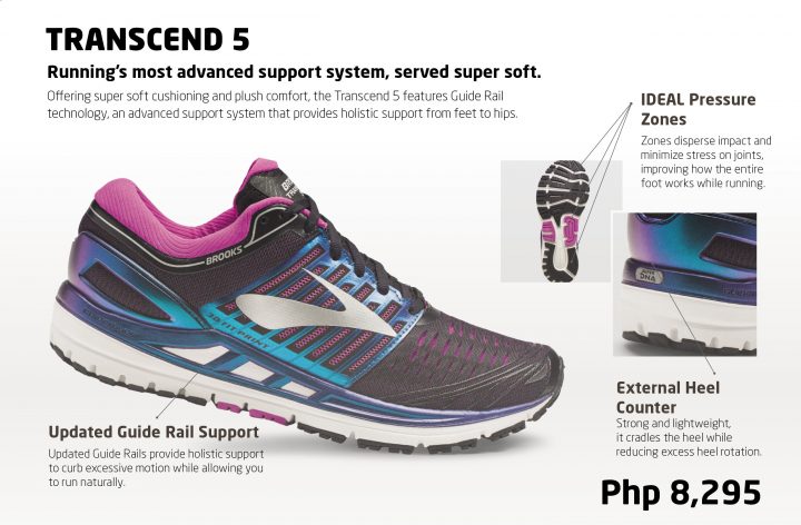 Brooks Launches 5 New Shoe Models | Pinoy Fitness