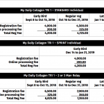 Registration Fee