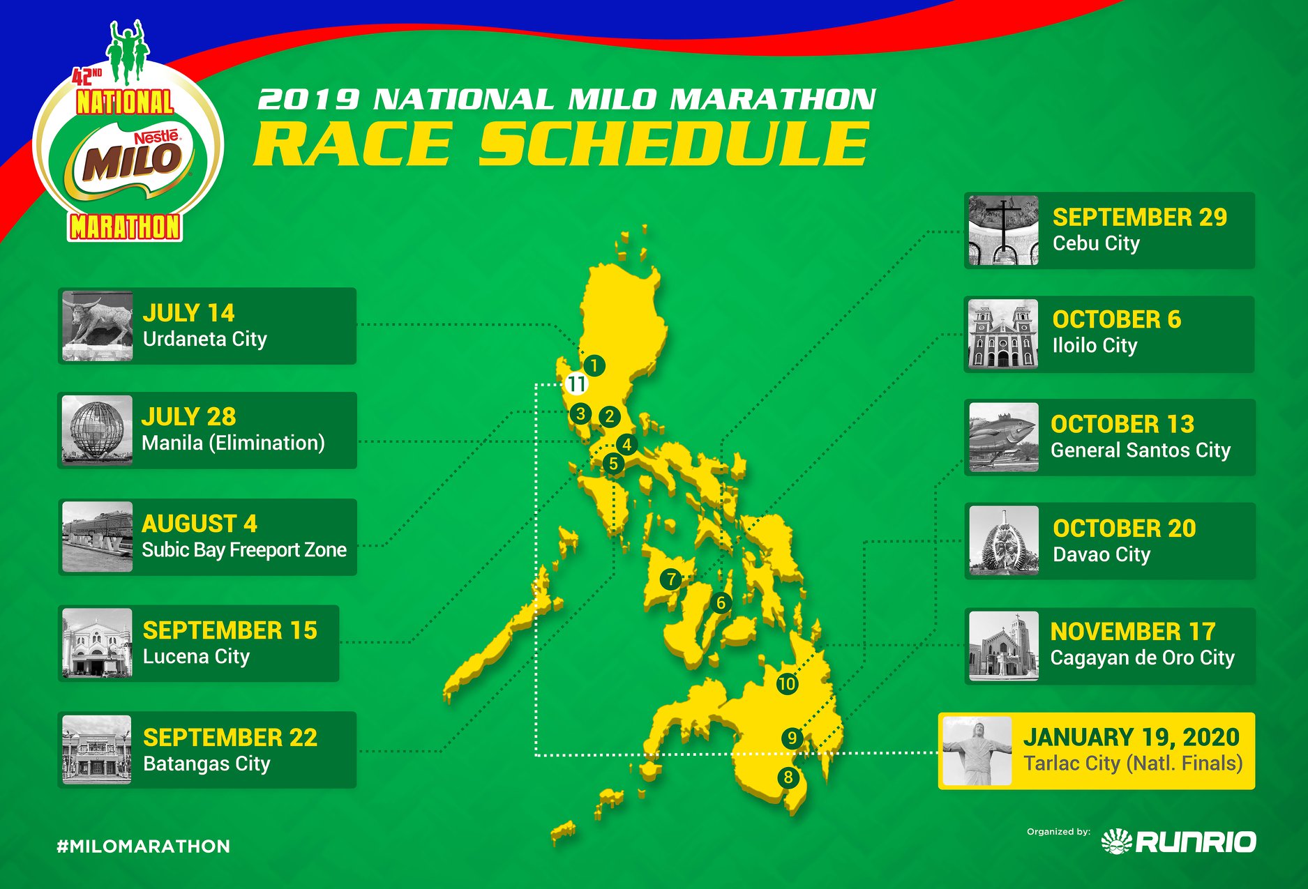 Milo Marathon 2019 Race Schedule Pinoy Fitness