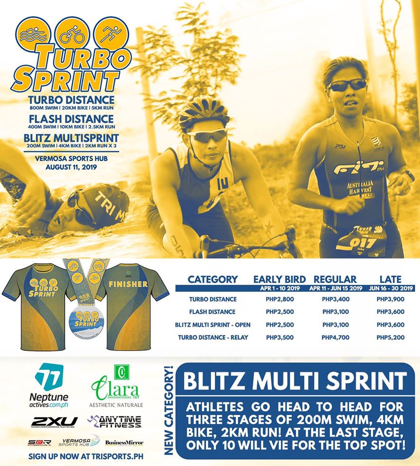 Turbo Sprint Triathlon 2019 Poster 