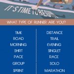 What Type of Runner Are You