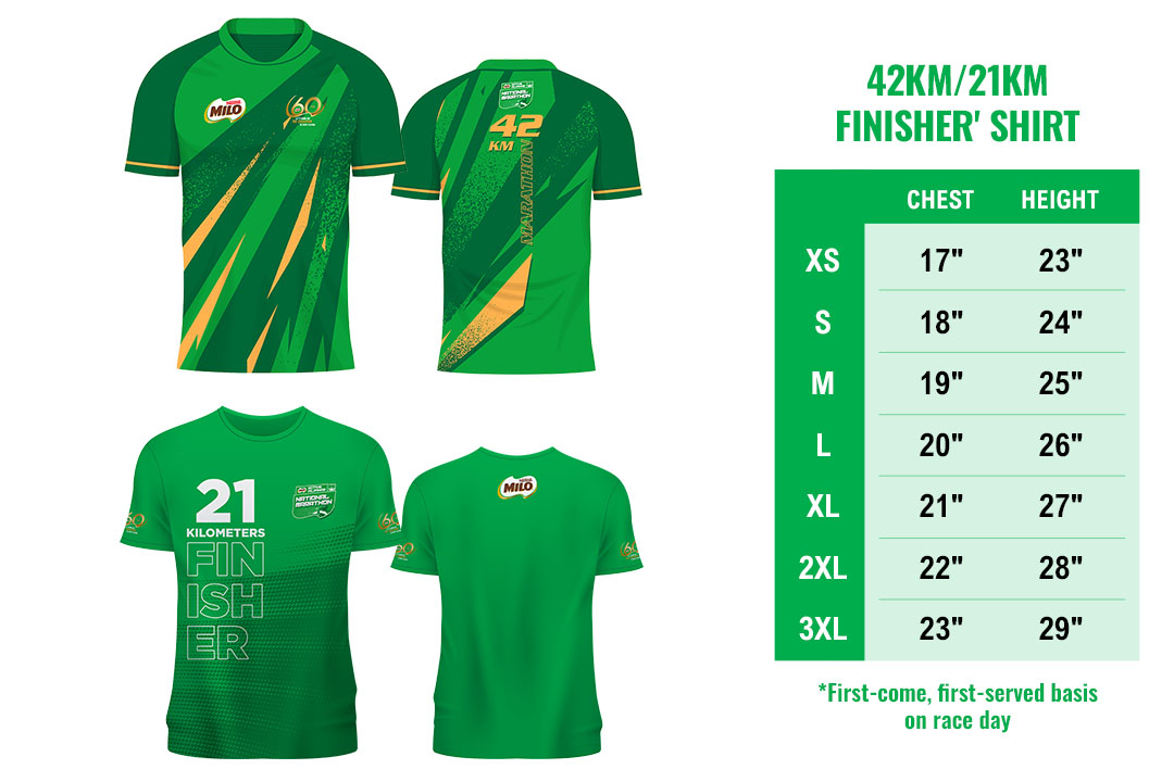 MILO Marathon 2024 Full Race Schedule and Locations Unveiled Pinoy