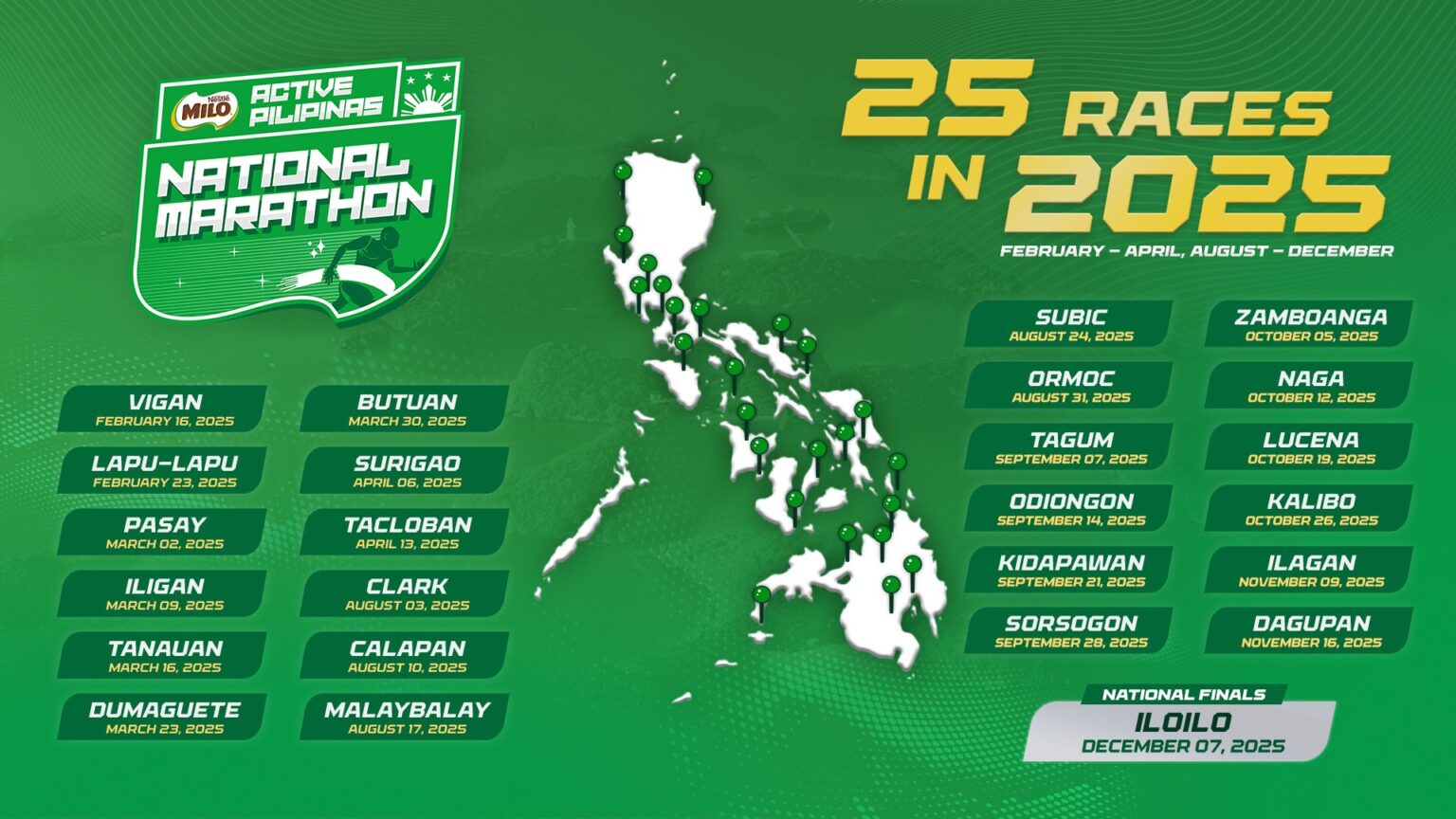 MILO Marathon 2025 Full Race Schedule and Locations Unveiled Pinoy